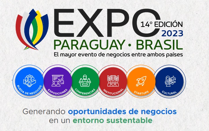 Autoridades e empresarios catarinenses participam da EXPO Paraguay Brasil