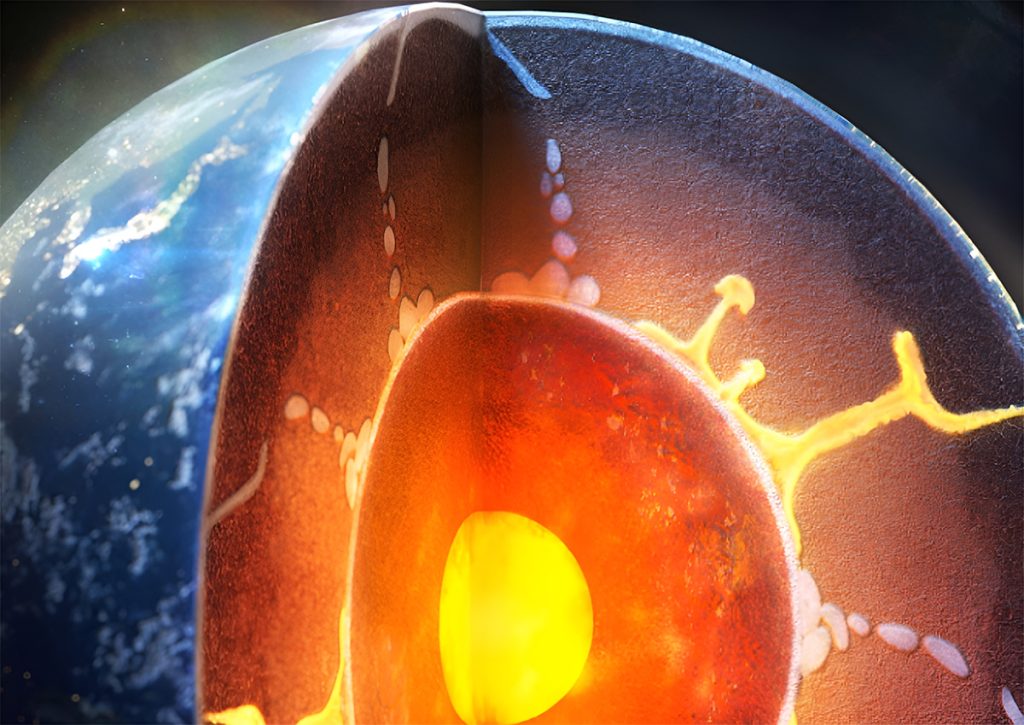 agua camada terra nucleo