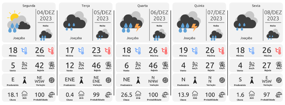 clima jba