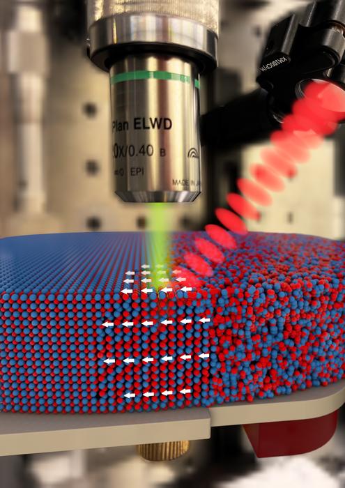 pulso em laser promete revolucionar tecnologias ascenda digital noticias