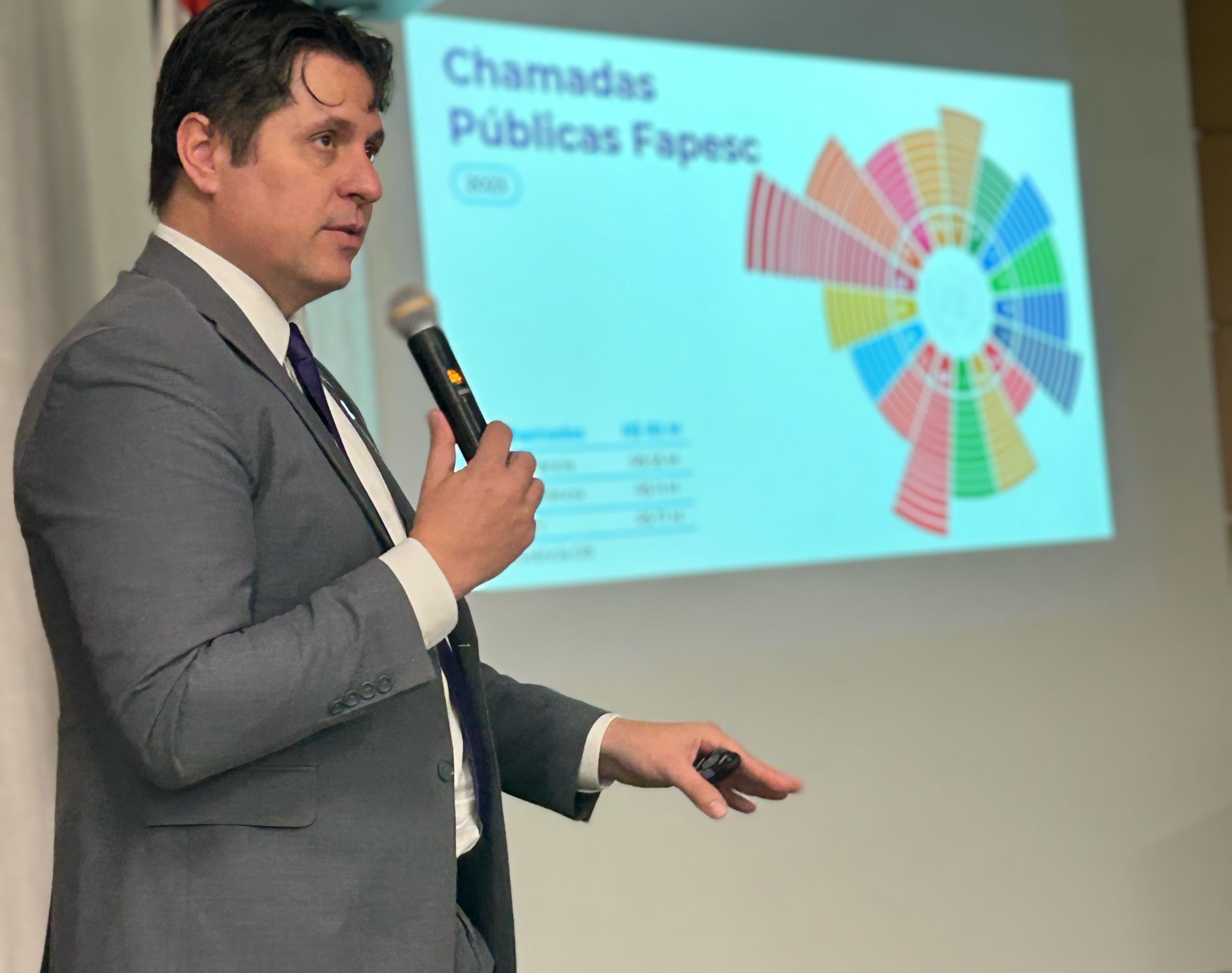 presidente-fapesc-fabio-wagner-pinto