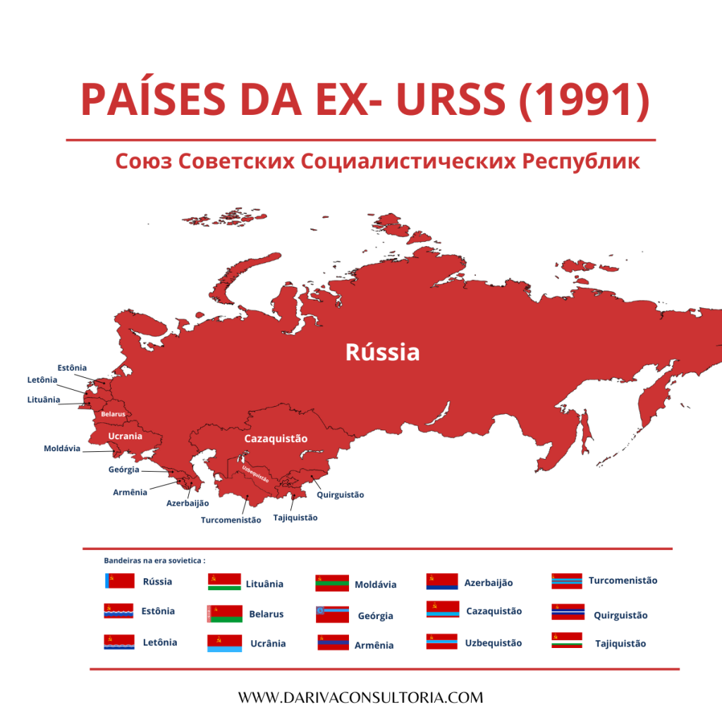 Paises da ex URSS