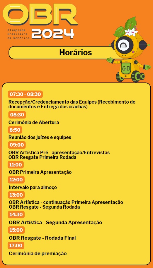 Programacao Olimpiada Robotica