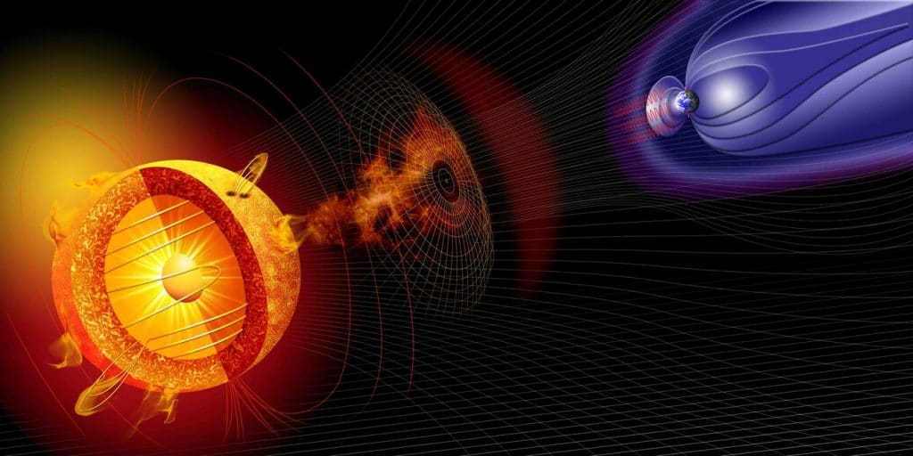 tempestade geomagnetica e equinocio 1024x512 1