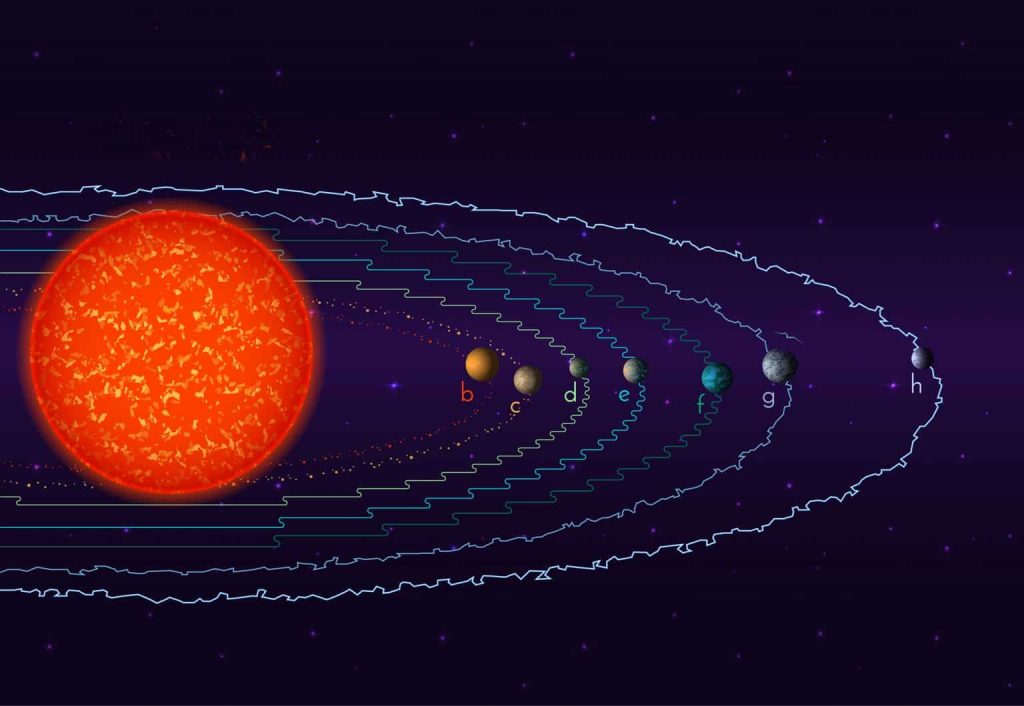 Trappist 1 1536x1059 1