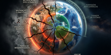 A ciência acende um alerta global: Terra já ultrapassou 7 dos 9 limites planetários 2 terra 1
