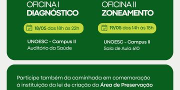 Joaçaba promove oficinas do Plano de Manejo da APA do Vale do Rio do Peixe e caminhada aberta à comunidade 3 valeriodopeixe